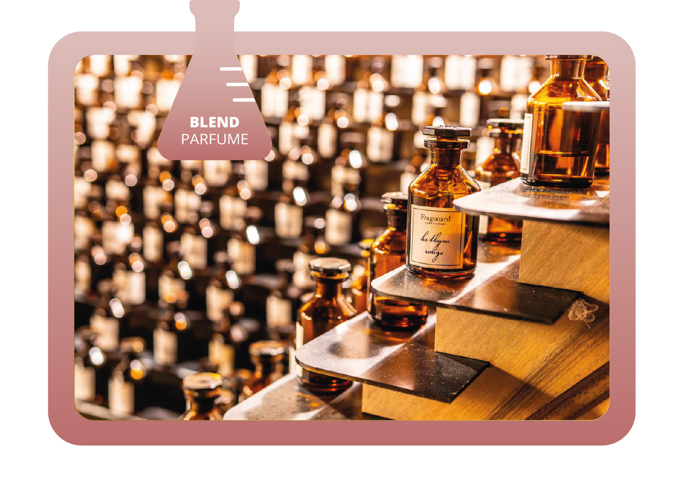 2-Website-Blend Parfume